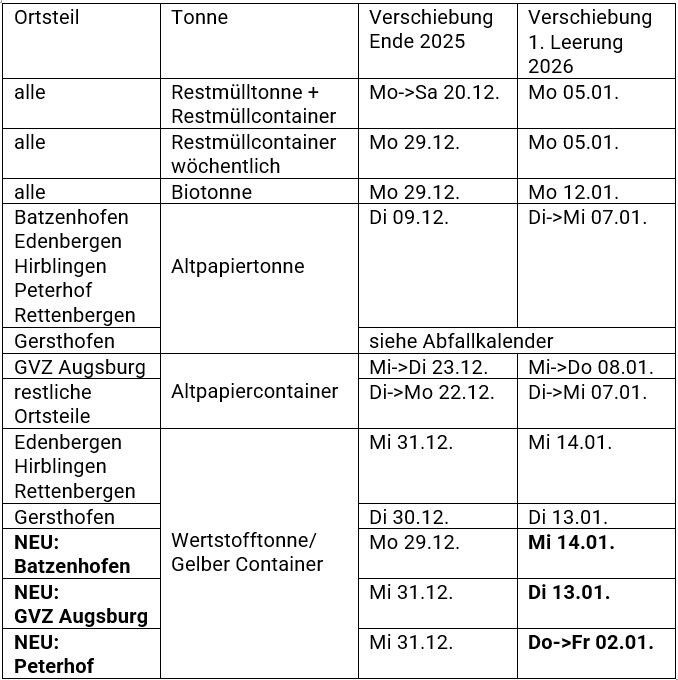Abfuhrtermine 